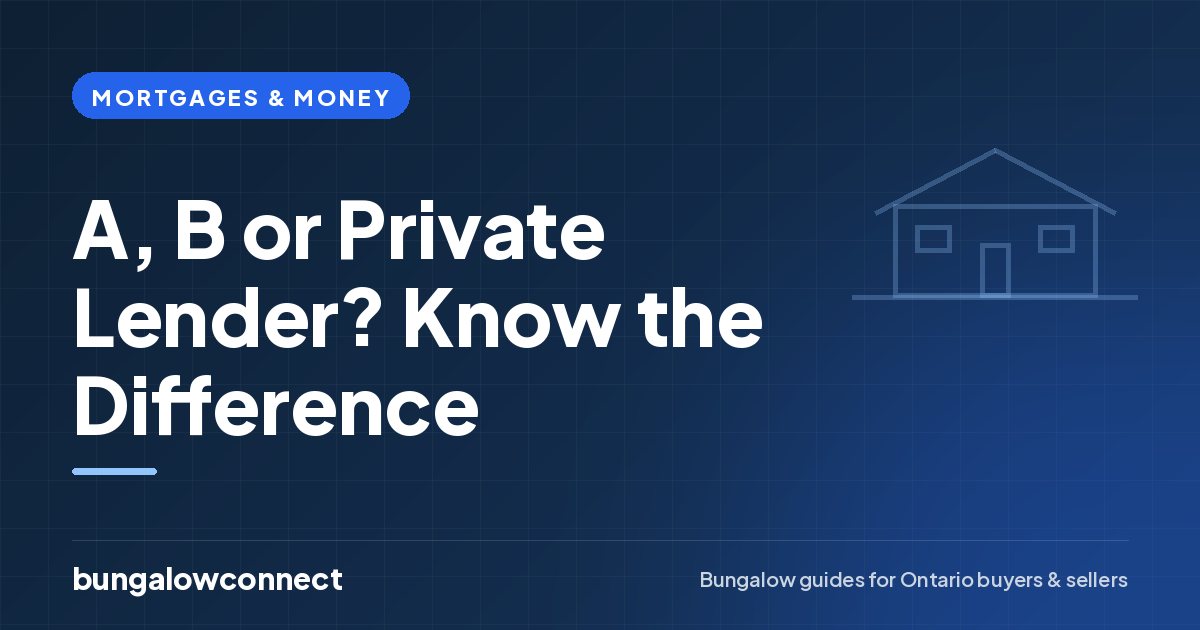 A, B or Private Lender? Know the Difference — BungalowConnect guide