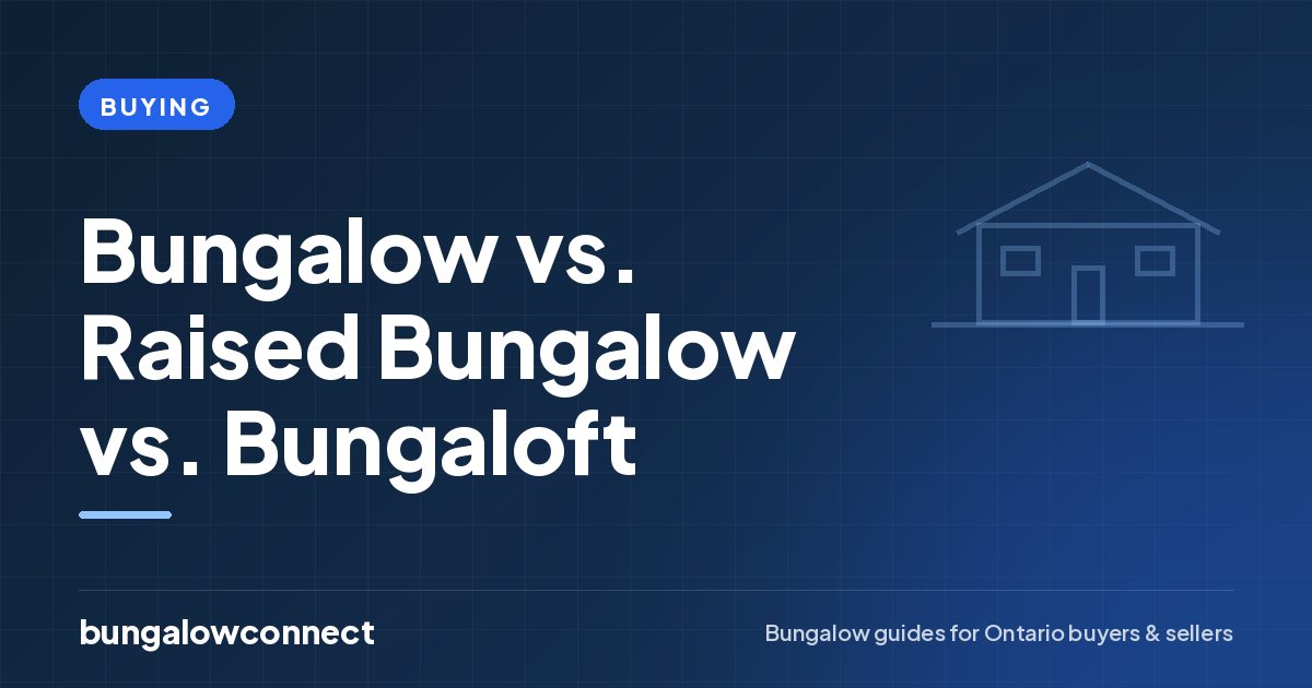 Bungalow vs. Raised Bungalow vs. Bungaloft — BungalowConnect guide