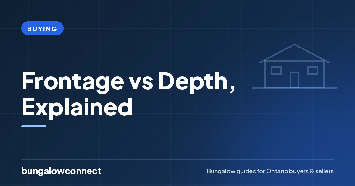 Frontage vs Depth, Explained — BungalowConnect guide