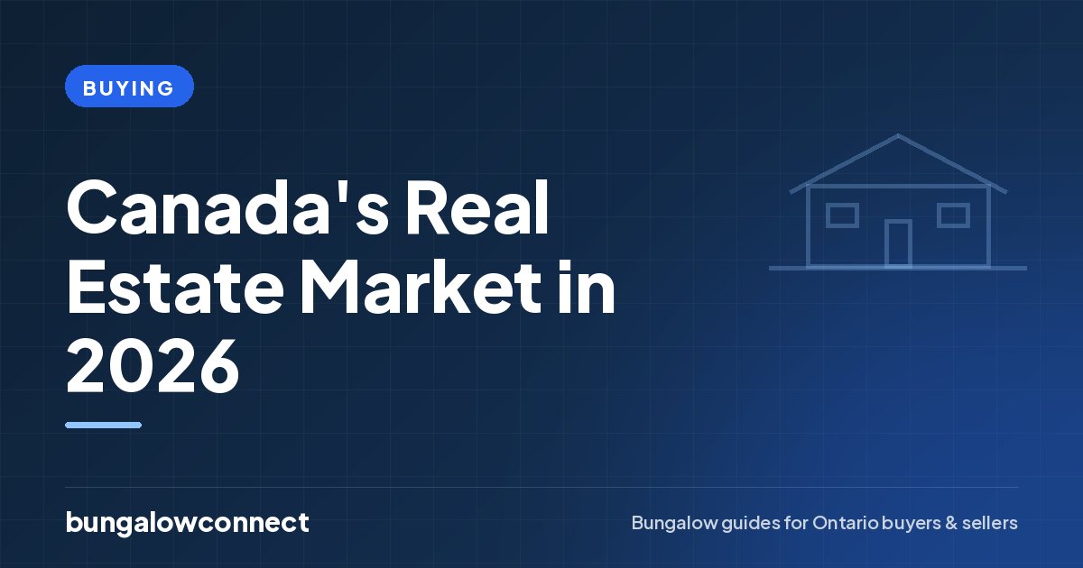Canada's Real Estate Market in 2026 — BungalowConnect guide