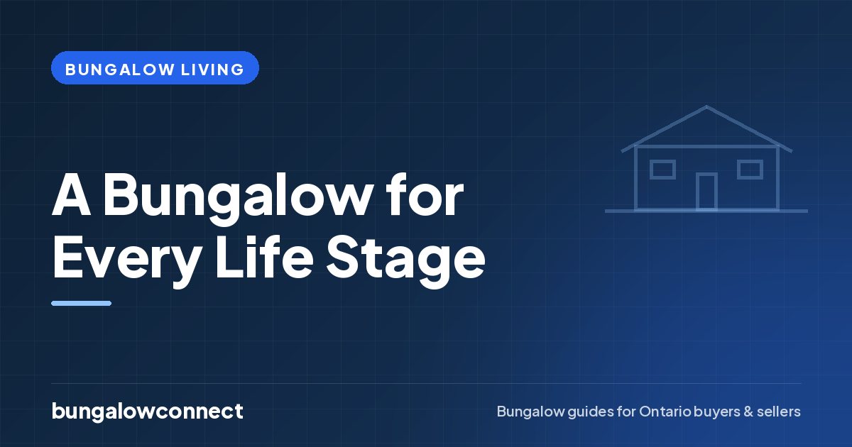 A Bungalow for Every Life Stage — BungalowConnect guide