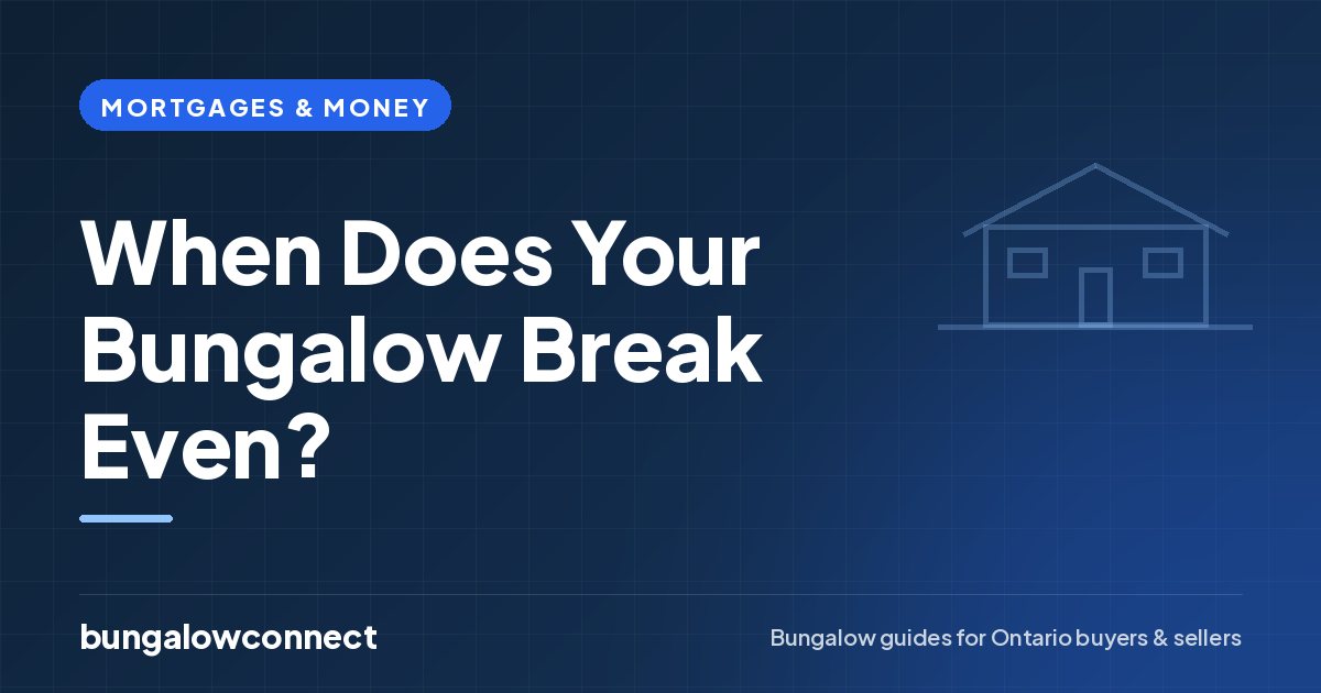 When Does Your Bungalow Break Even? — BungalowConnect guide