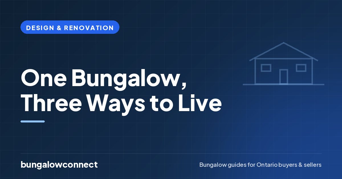 One Bungalow, Three Ways to Live — BungalowConnect guide