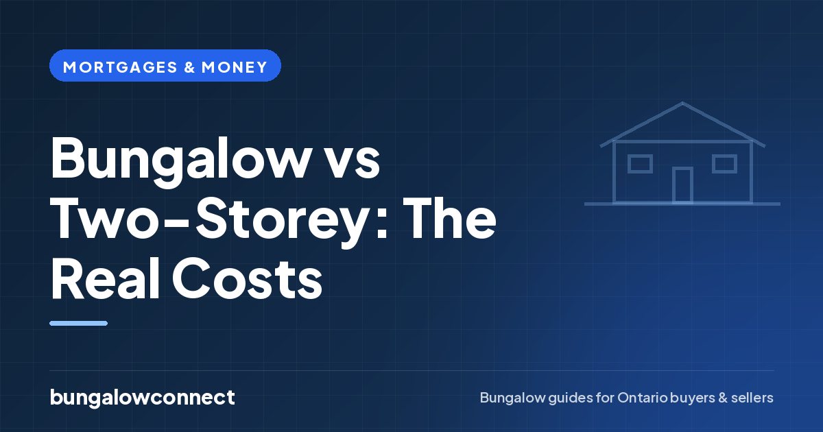 Bungalow vs Two-Storey: The Real Costs — BungalowConnect guide