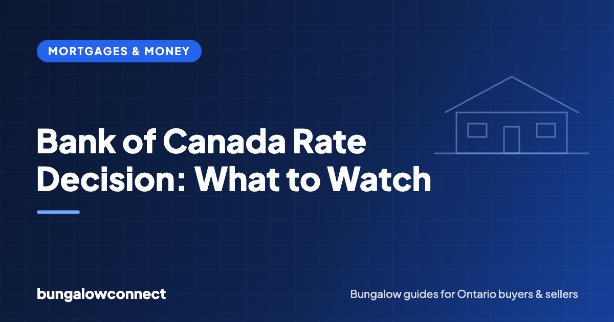 Bank of Canada Rate Decision: What to Watch — BungalowConnect guide