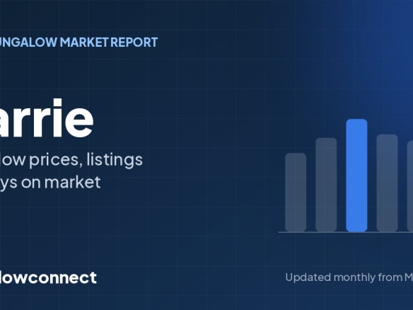 Barrie bungalow market report