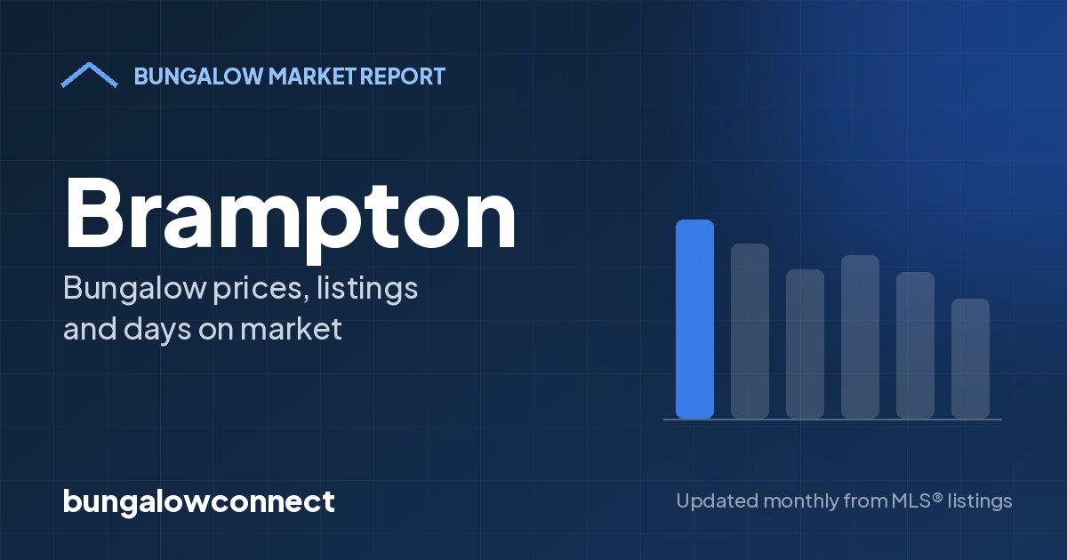 Brampton bungalow market report