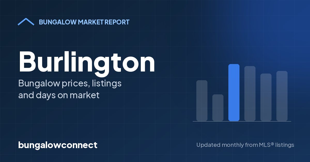 Burlington bungalow market report