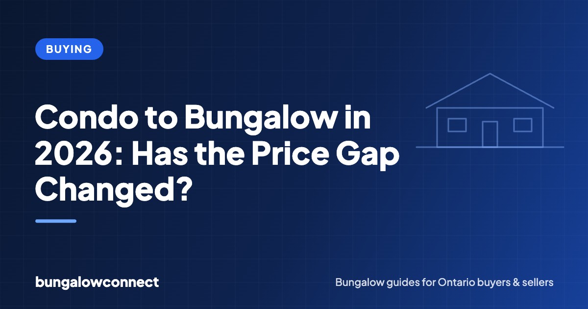 Condo to Bungalow in 2026: Has the Price Gap Changed? — BungalowConnect guide
