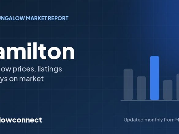 Hamilton bungalow market report