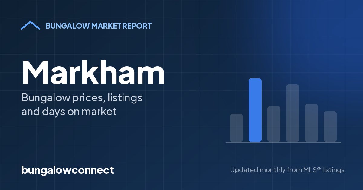 Markham bungalow market report
