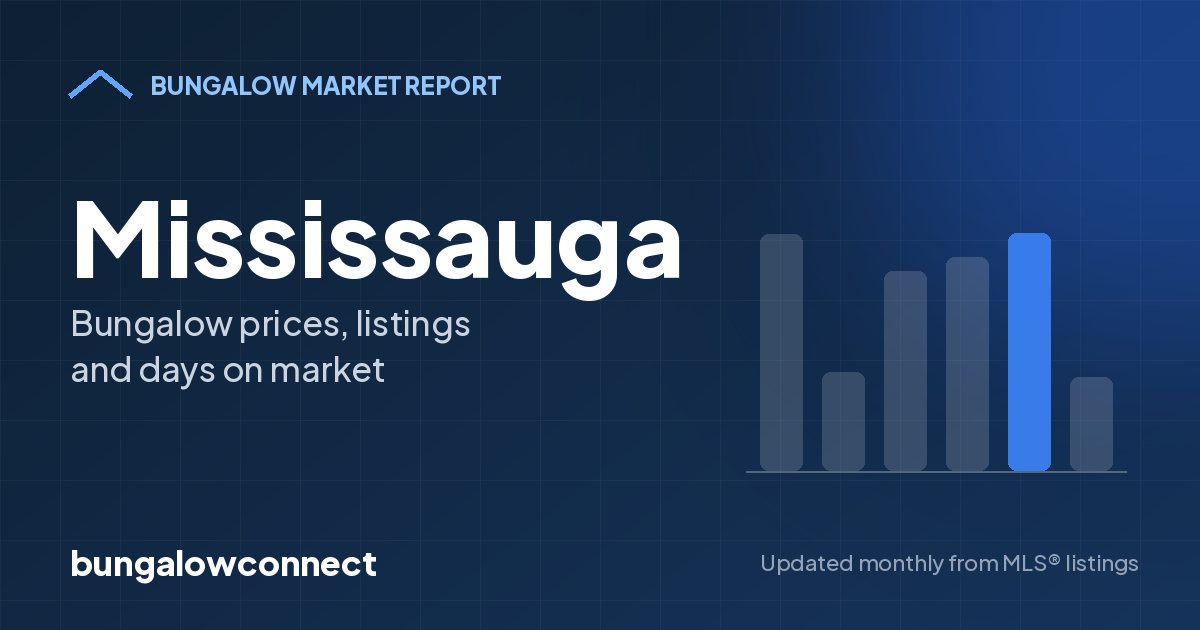 Mississauga bungalow market report