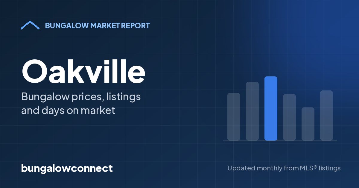 Oakville bungalow market report