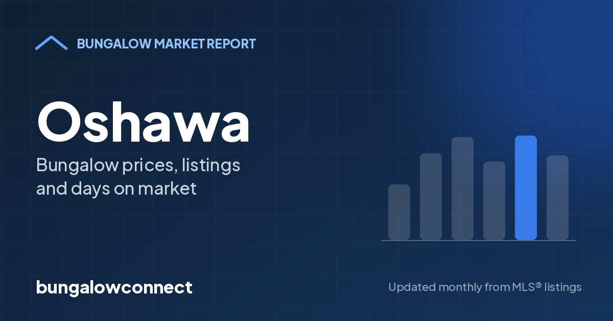 Oshawa bungalow market report