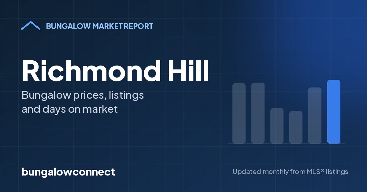 Richmond Hill bungalow market report