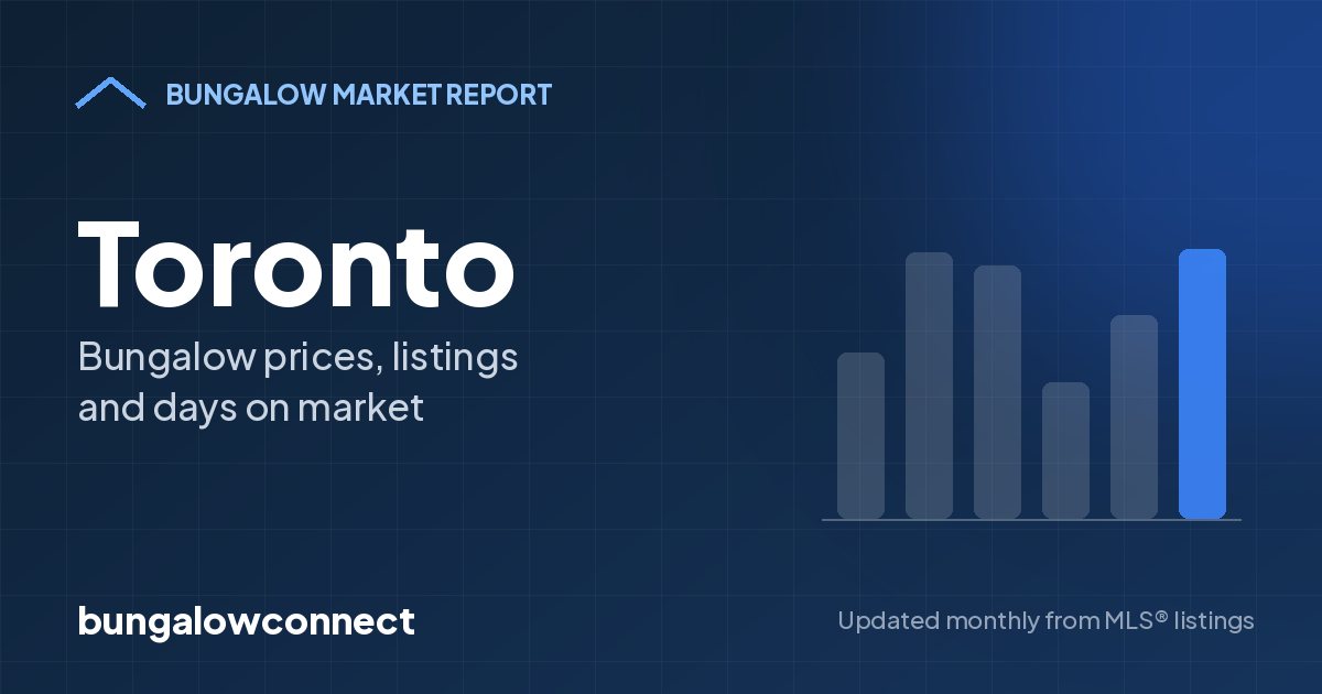 Toronto bungalow market report