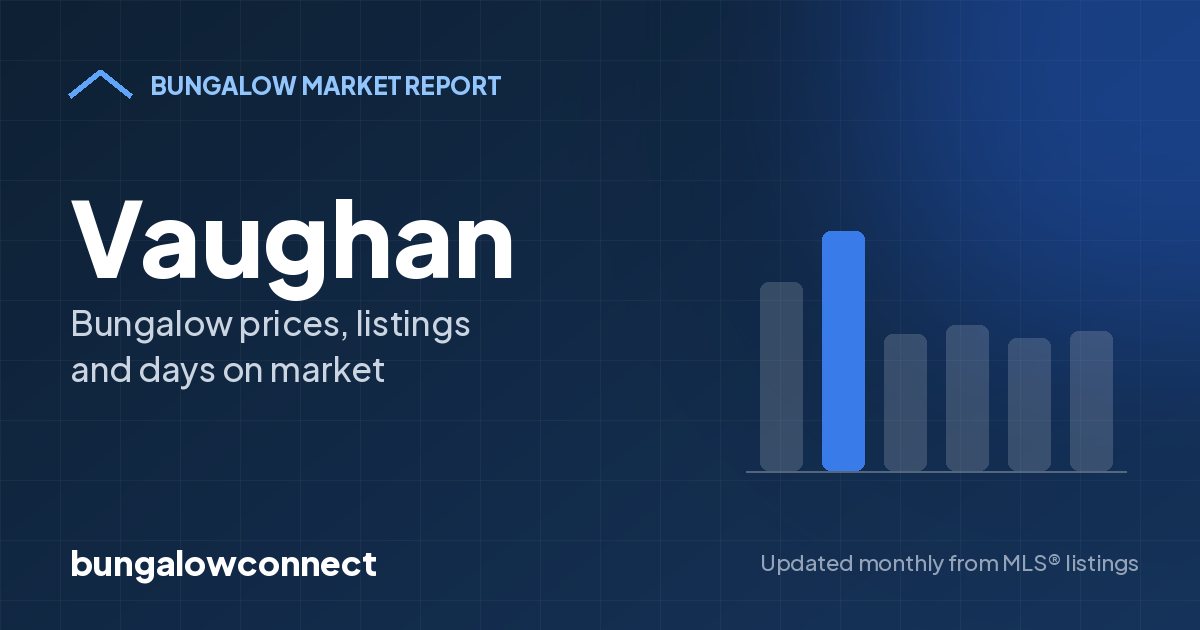 Vaughan bungalow market report