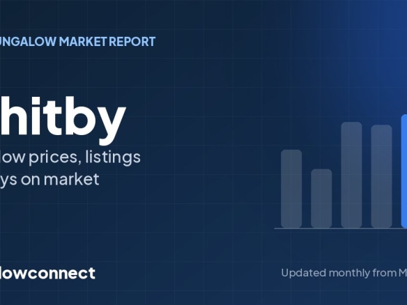 Whitby bungalow market report
